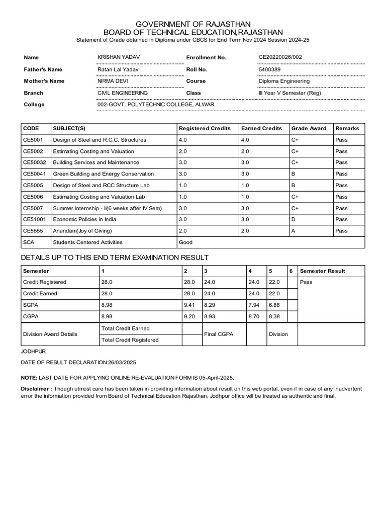 Diploma Semester Marksheet 2024-25 | PDF | Educational Stages | Academia
