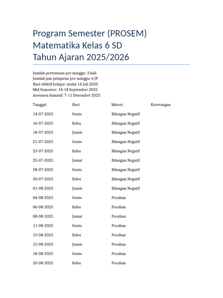 Prosem Matematika Kelas 6 2025/2026 | PDF