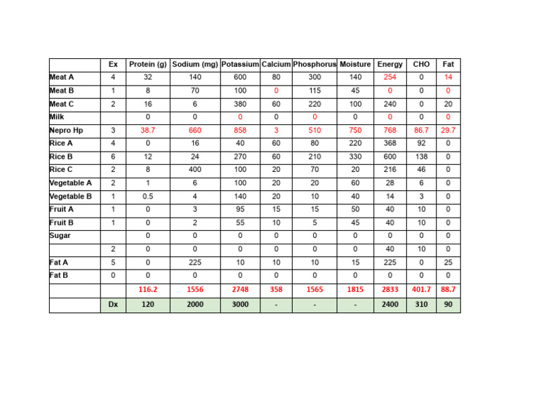 Fel 00001 | PDF
