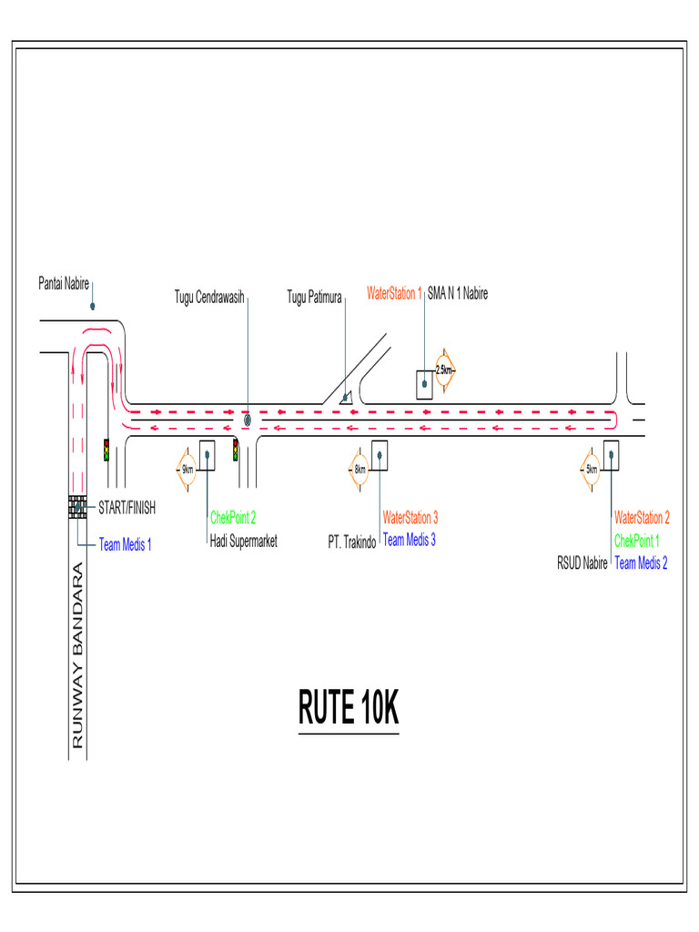 Rute 10k Model | PDF