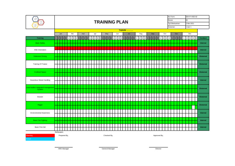 Annual HSE Training Plan 2021 | PDF | Safety