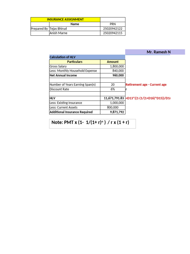 Insurance Assignment and HLV Calculations | PDF | Insurance | Financial ...