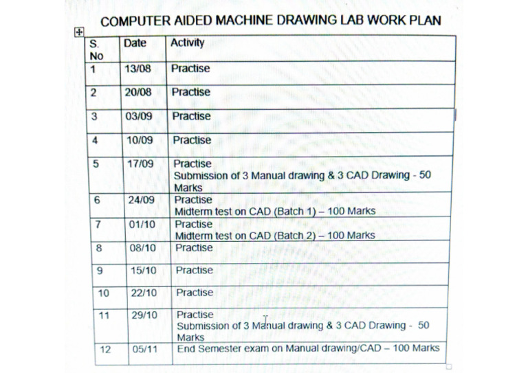 CAD Work Plan | PDF