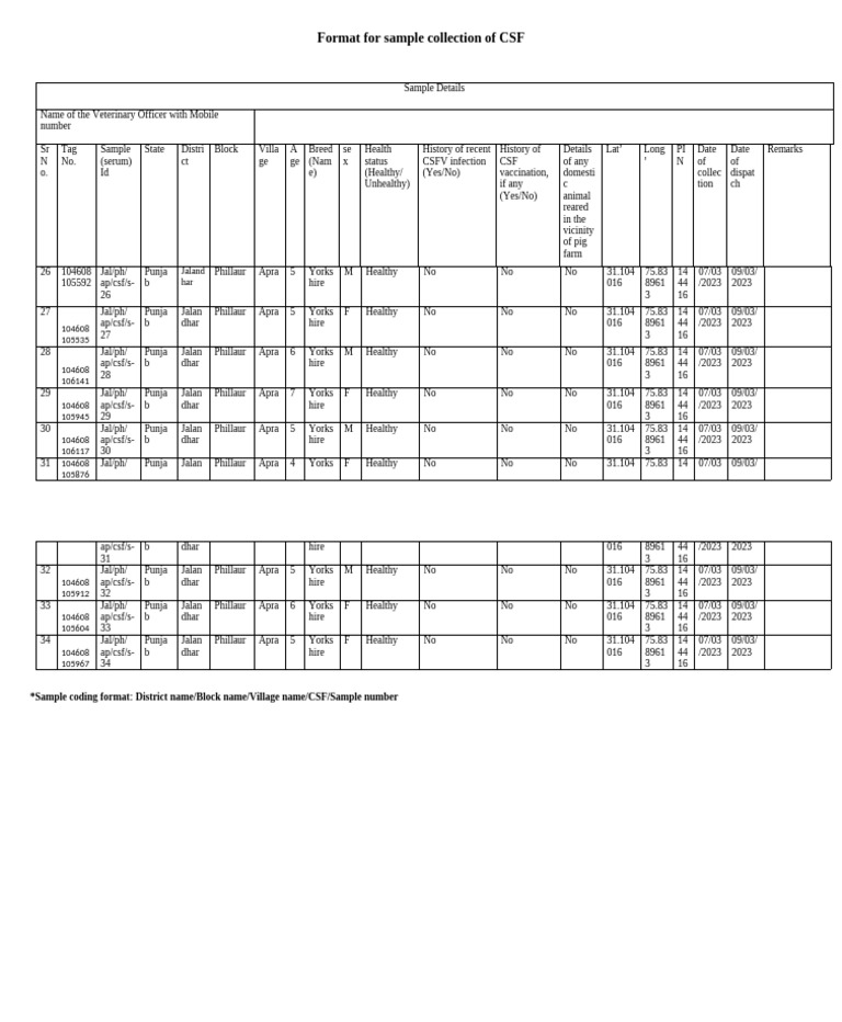 CSF Sample Collection Format Guide | PDF | Immunology | Medical Specialties