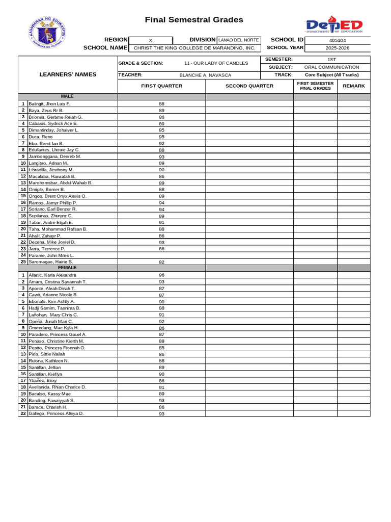 Final Grades for Oral Communication 2025-26 | PDF