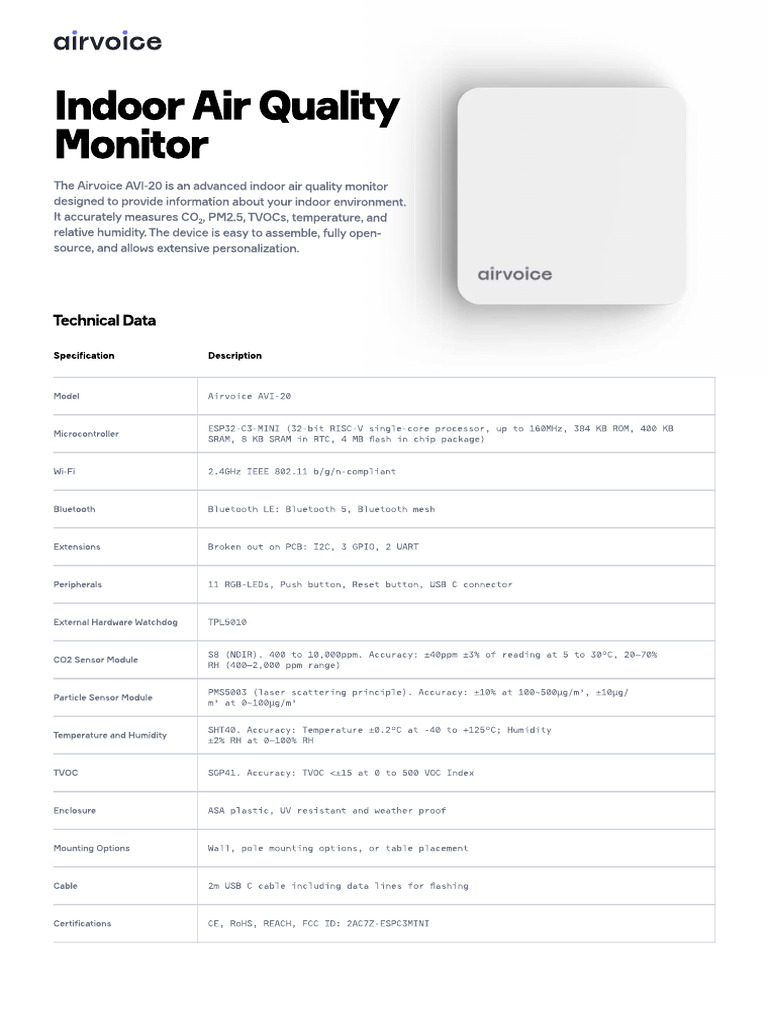 Airvoice AVI-20 Indoor Air Quality Monitor | PDF | Microcontroller ...