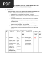 RKT SD 2025-2026: Rencana Kerja Tahunan | PDF