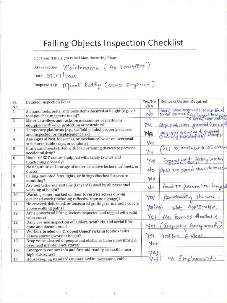 Falling Objects Inspection Checklist | PDF
