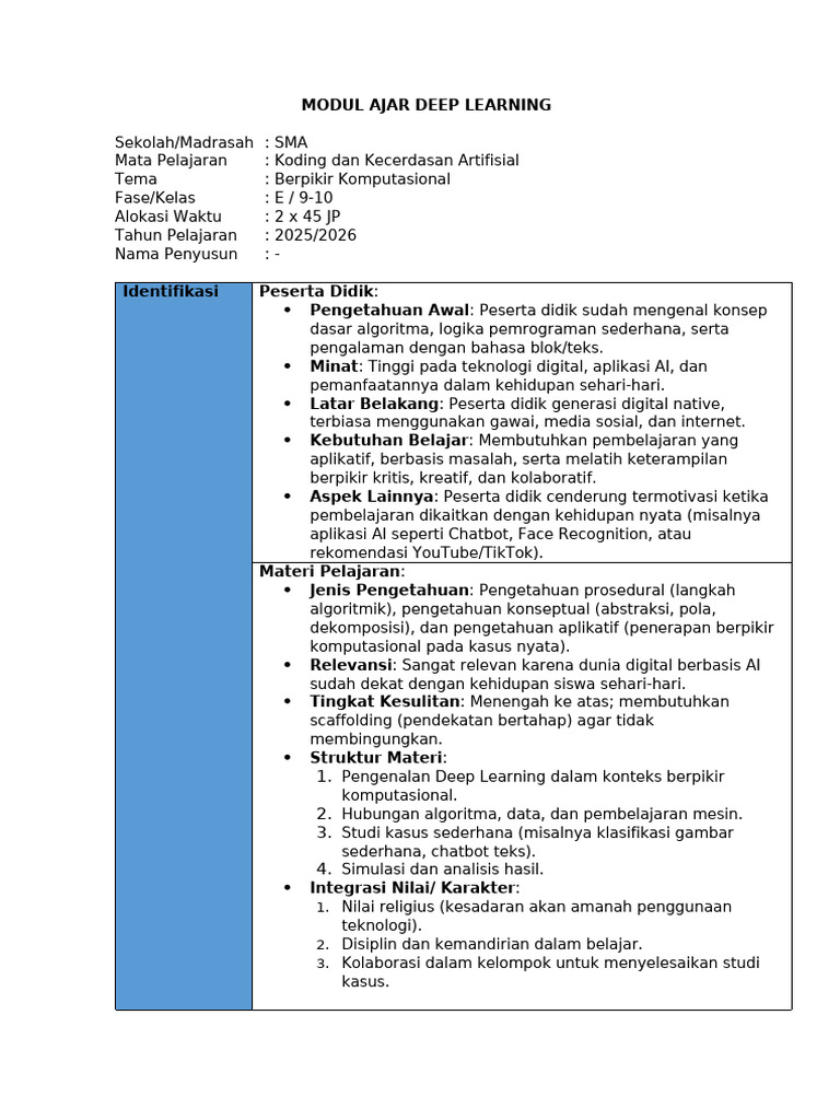 Modul Ajar Deep Learning untuk SMA | PDF