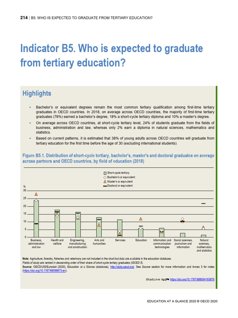 Tertiary Graduation Trends in OECD | PDF | Academic Degree | Bachelor's ...