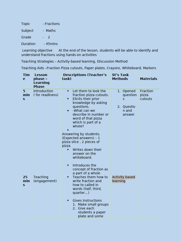 Fraction Concepts for Grade 2 Lesson | PDF | Lesson Plan | Cognition