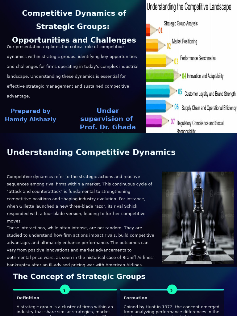 Competitive Dynamics in Strategic Groups | PDF | Market (Economics ...