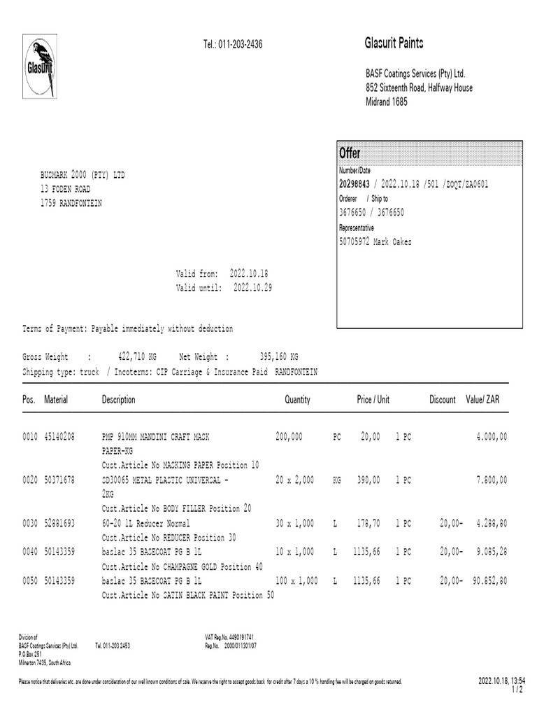BASF Coatings Invoice Summary | PDF | Taxes | Business