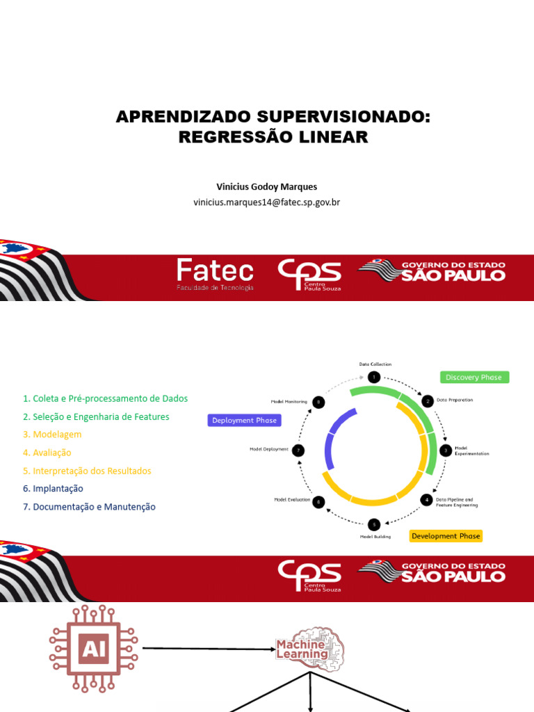 Regressão Linear em Machine Learning | PDF | Método dos mínimos ...