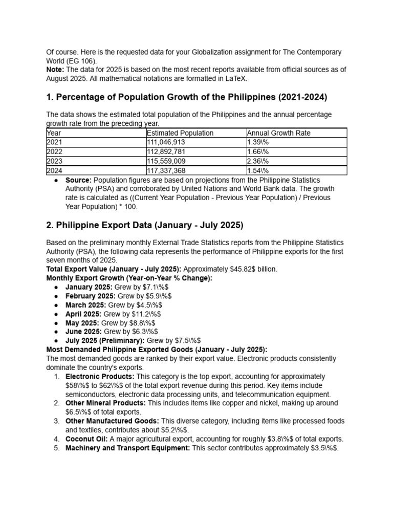 Philippines Population and Export Data 2025 | PDF | Economies