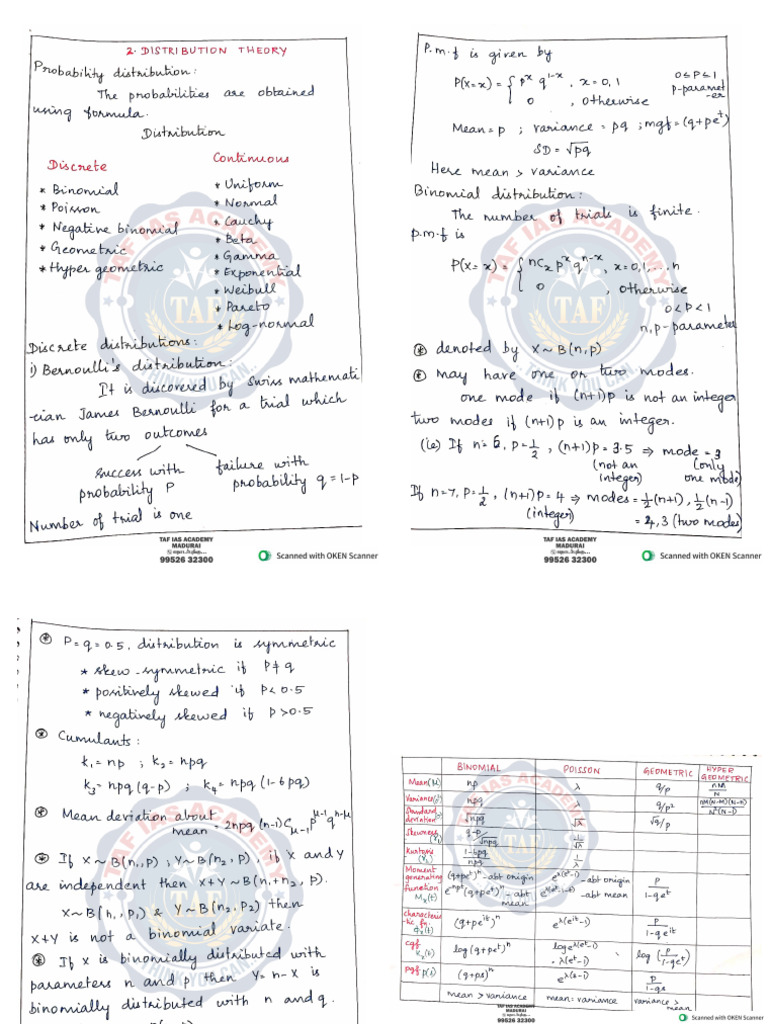 Unit 2 | PDF