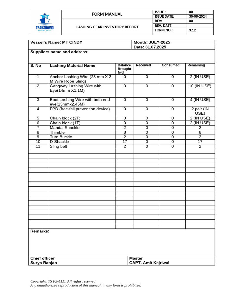 Lashing Gear Inventory Report 2025 | PDF | Manufactured Goods