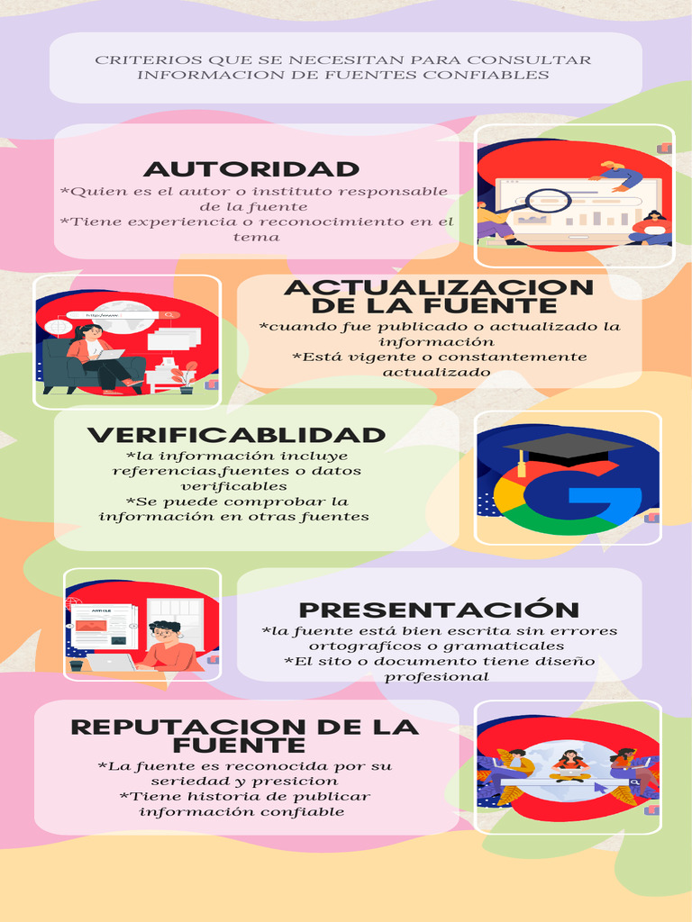 Infografía Consejos de Creatividad Orgánico Floral Rosa - 20250409 ...