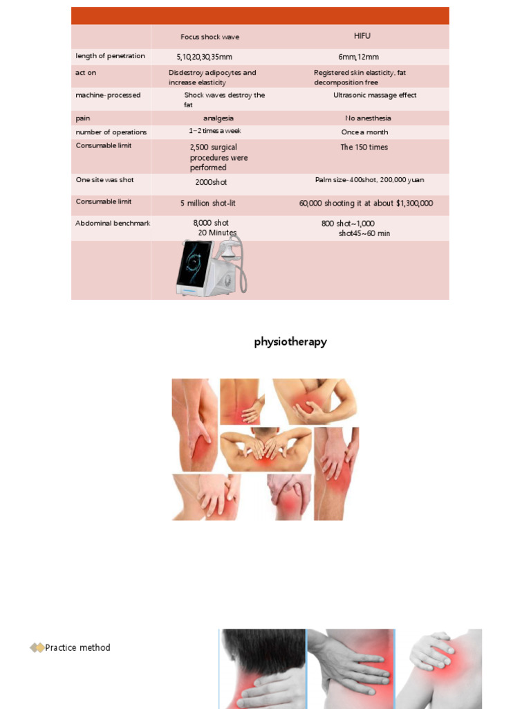 HIFU Shock Wave Therapy for Fat Reduction | PDF