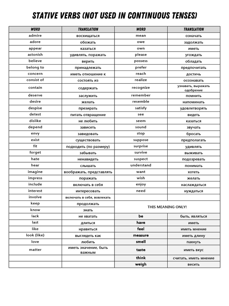 Stative Verbs | PDF