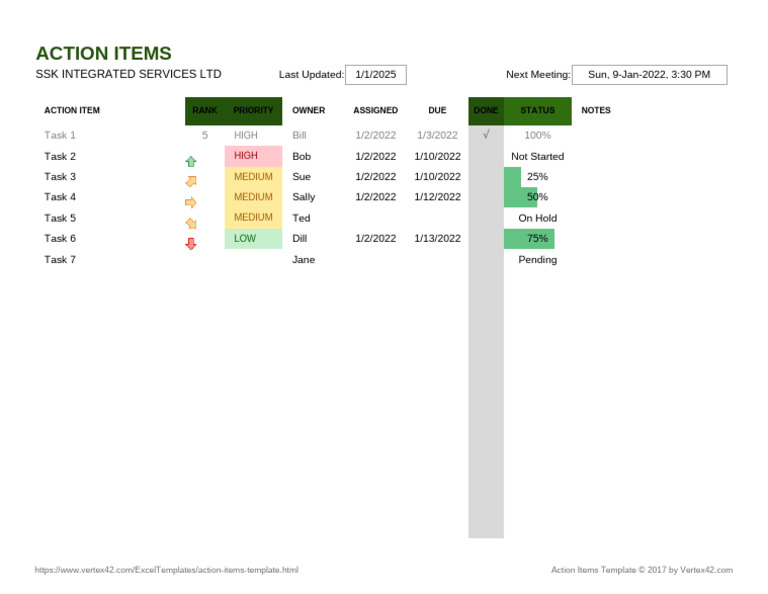 Action Items Template11 | PDF