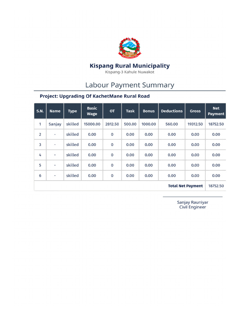 Labour Payment | PDF