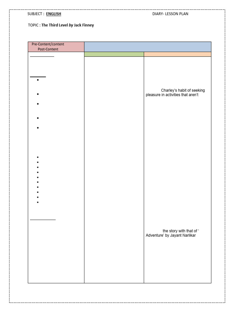 Chapter 1 - The Third Level | PDF | Cognition | Human Communication