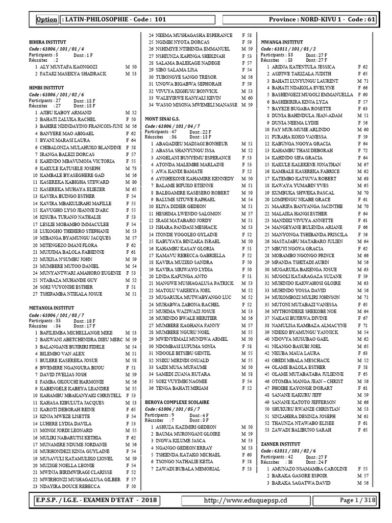 Journal Exetat 2022-2023 Results | PDF