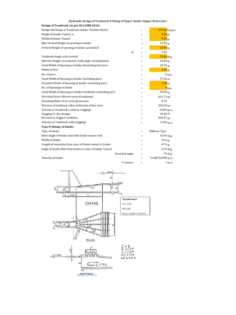 Trashrack Design for Intake Structures | PDF