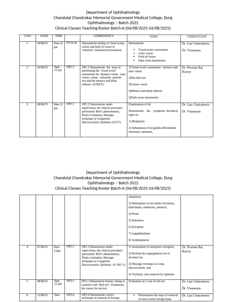 Ophthalmology Clinical Classes Roster 2025 | PDF | Cataract | Medical ...
