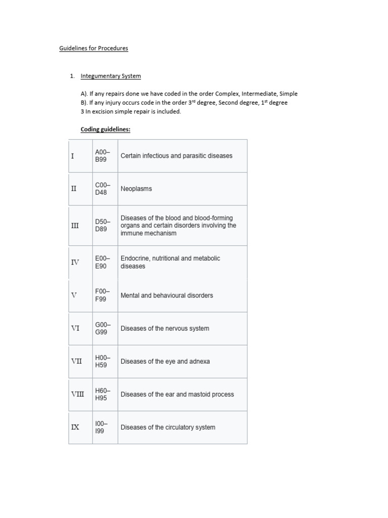 Medical Coding Guidelines Overview | PDF | Patient | Hospital
