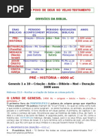 02 - A Historia Do Povo de Deus No Velho Test Amen To