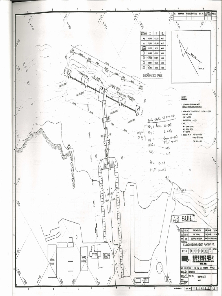 MD Shipping Jetty Nusakambangan | PDF