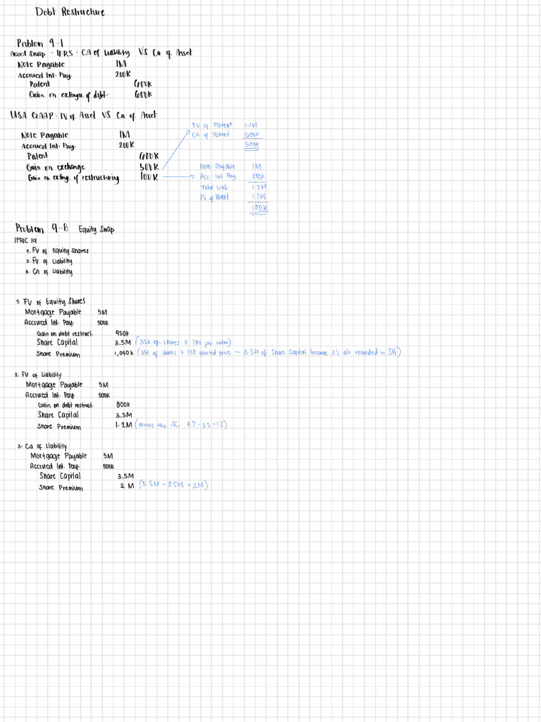 Grid | PDF