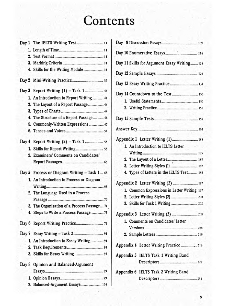15 Days Practice For IELTS Writing | PDF