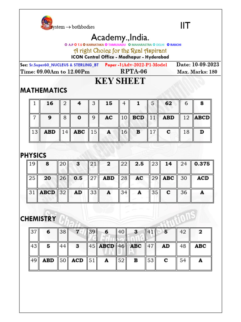 数学Ⅰ+A B+C 数学 新課程 2025 keirinkan DB system keirinkanDB system