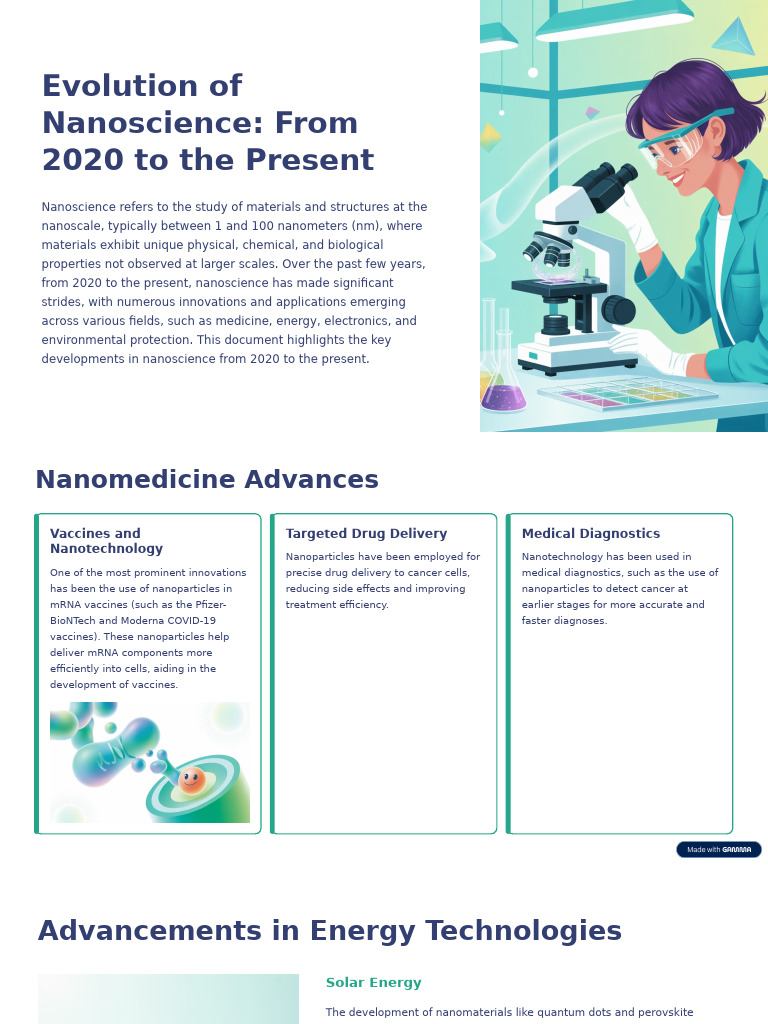 Nanoscience Innovations 2020-Present | PDF | Nanotechnology | Nanomaterials