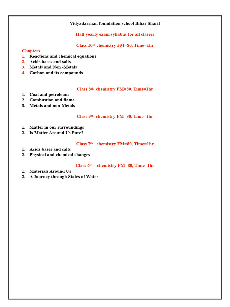 Half Yearly Exam Syllabus 2025 | PDF