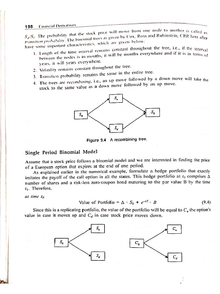 Option Pricing - SSS Kumar | PDF