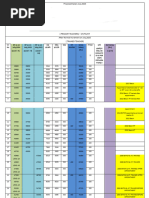 Master Salary Conversion Table 2026 | PDF