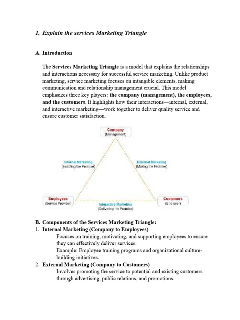 Services Marketing Triangle Explained | PDF | Pricing | Marketing