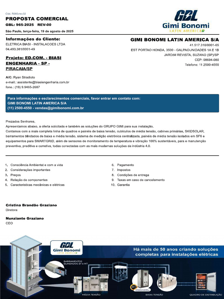 GBL-0965 0 25 | PDF