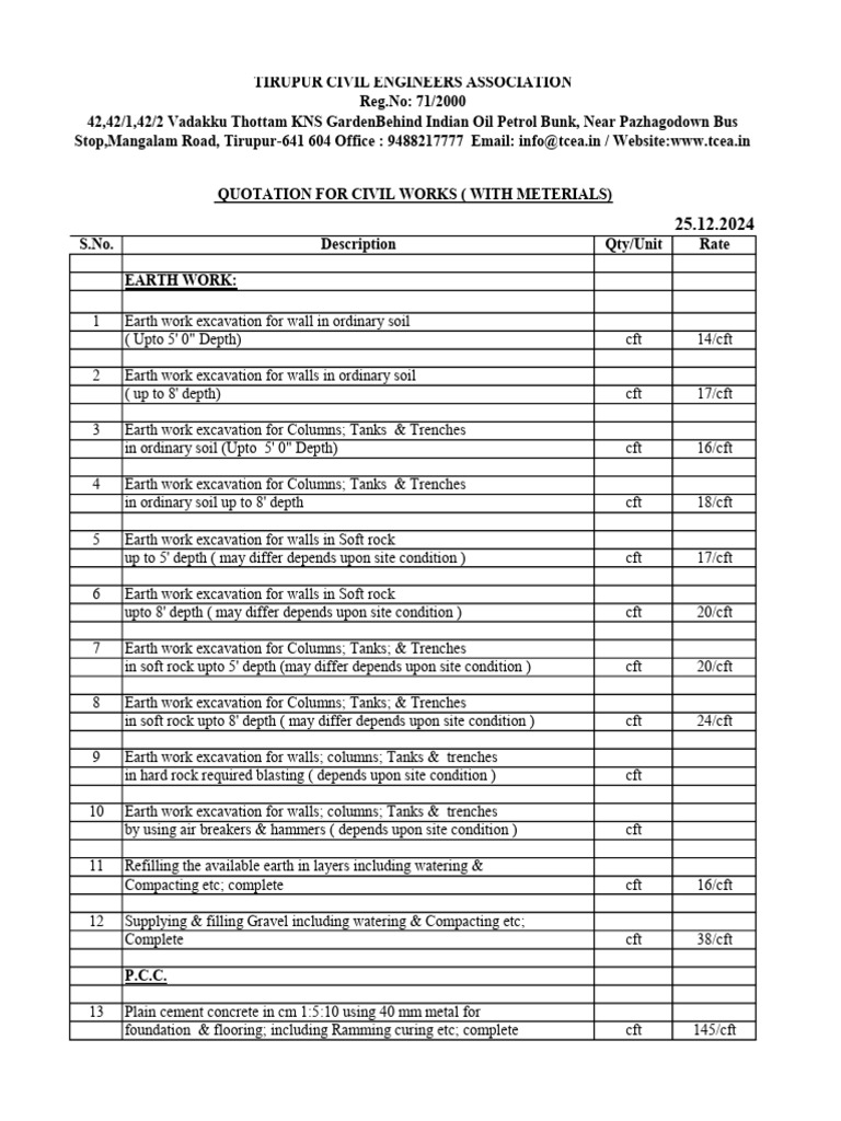 Civil Works Quotation Breakdown | PDF | Wall | Masonry