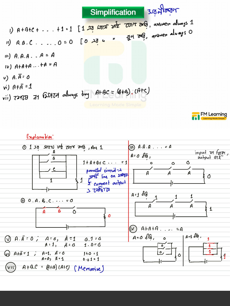 Logic Circuit Simplification Techniques | PDF