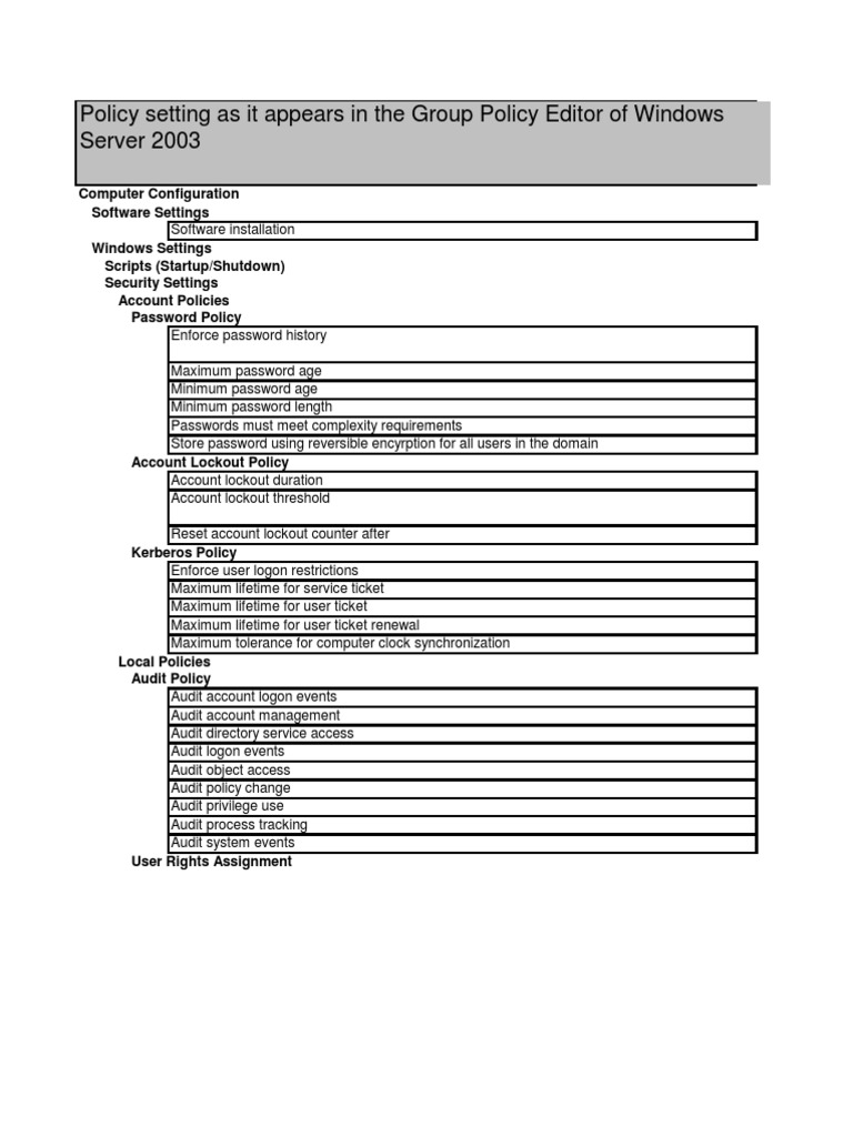 Windows Default Security and Services Configuration | PDF | Internet ...