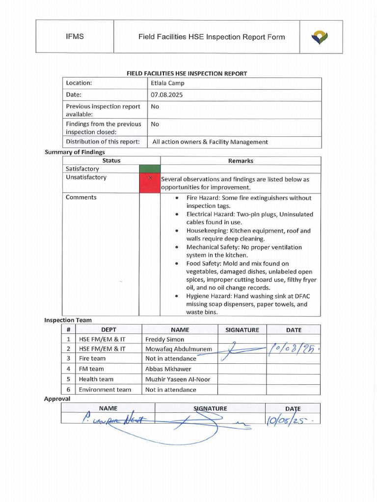 2025.08.07 HSE Monthly Inspection Final Report For Etlala Camp | PDF