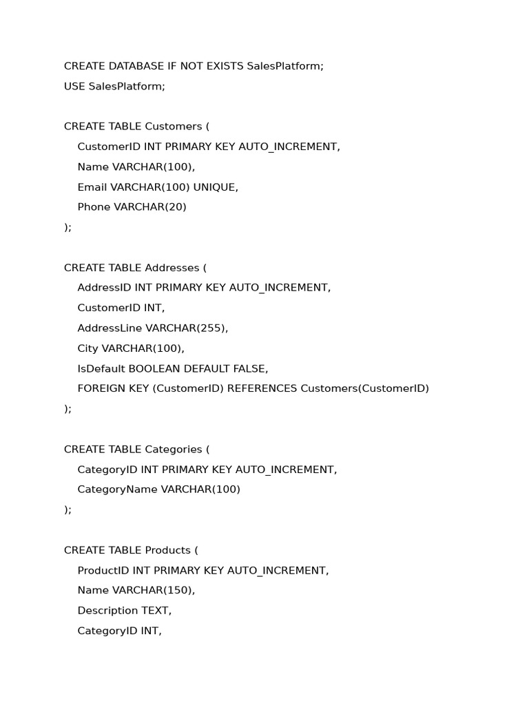 Create Database If Not Exists Salesplatform | PDF