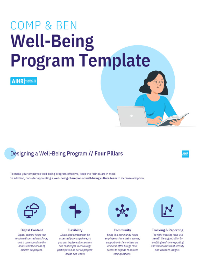 Employee Well-Being Program Guide | PDF | Well Being