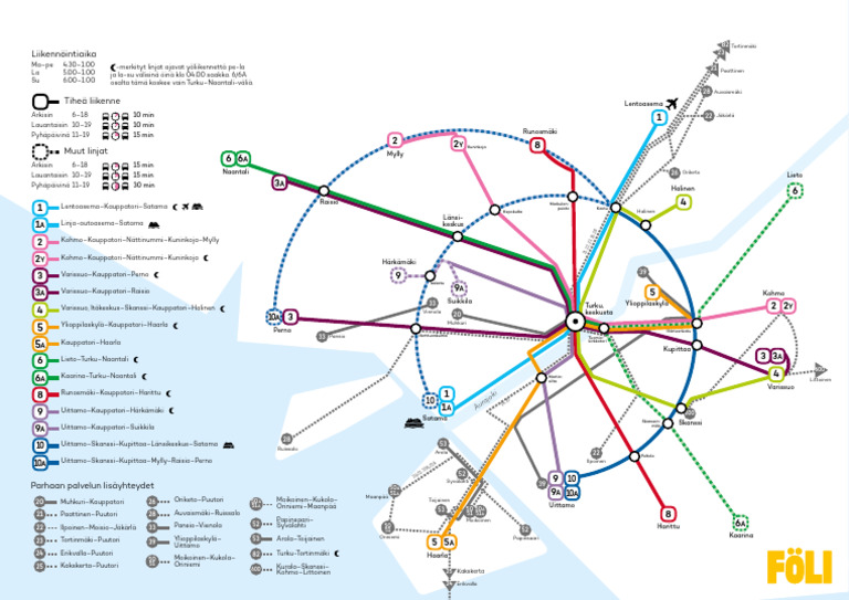 metrokartta-final-2025-0-pdf