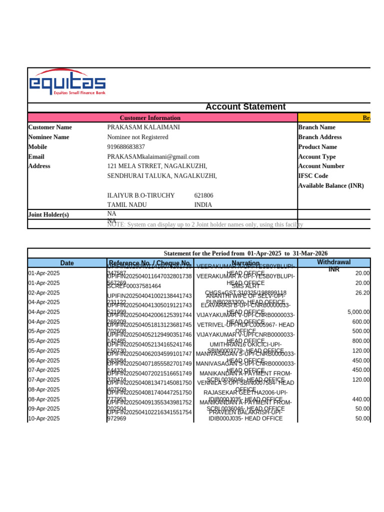 Account Statement for Prakasam K. | PDF